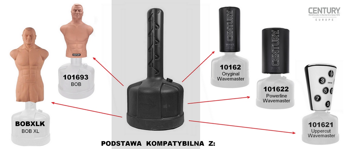 Podstawa do worka Ventury Wavemaster i Bob/ Bob XL